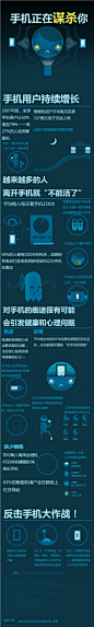 承认你离不开手机的现实吧，事实上，现在你的手机就在你旁边。就像你想要一直保持联络一样，你必须尽可能地减少手机的使用。
你现在可以说我是个失败者，但是，我确定当你看到下面这幅信息图时，你就会反悔了。
我一看到这幅图，就马上被震撼到了。大部分的人都喜欢用手机，而这种喜爱已经让他们无法做其他的事了。
他们不去健身房，而是玩最新的安卓游戏
他们不会与朋友面对面相见，而是仅仅在社交网站的账户上更新状态