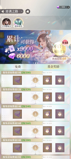 不疯魔何成神采集到C-我本千金