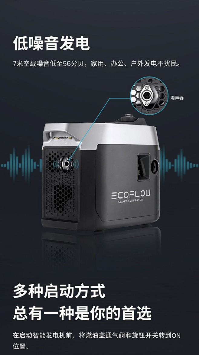 正浩EcoFlow 智能发电机