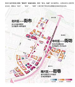 一只大笨猪猪采集到概念策略