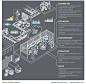 Building Blocks of the Smart Factory Now More Economical, Accessible -  AUTOMATION INSIGHTS