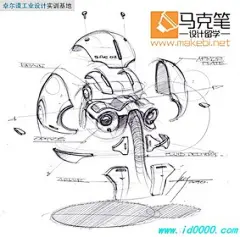 工业设计手绘素材2_工业设计作品集模板_马克笔设计留学-搜狐相册