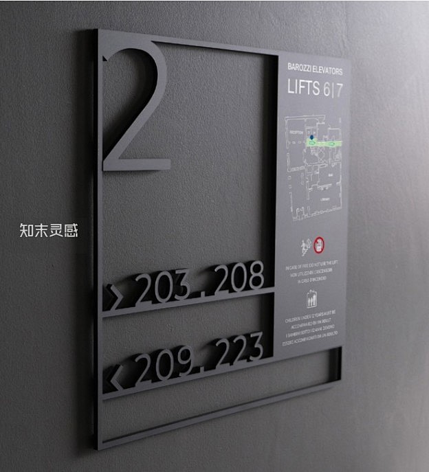 楼层索引