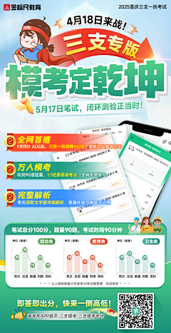 有心不在迟采集到参考