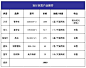 冬季感受春日 教你打造一个绿意盎然的家