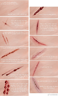 米尊尊采集到伤口