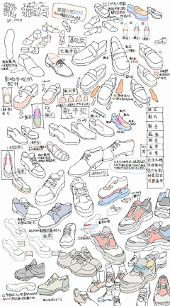 玩具•砂糖采集到手脚耳朵等局部刻画(二次元)