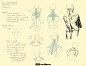 [转载]实用手绘人体肌肉结构教程（87P）欢迎转载关注