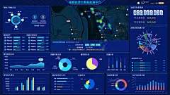 人口、旅游 大数据可视化大屏展示