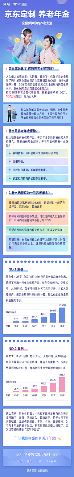 三di水采集到养老