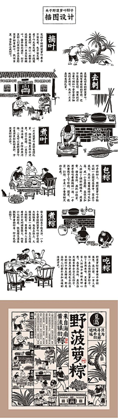 S-RUIYING采集到A.线稿