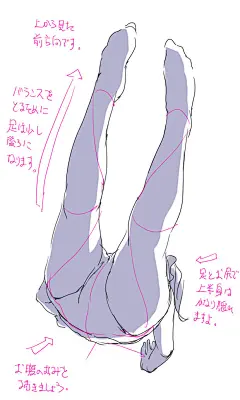 「逆立ちを立体的に描く方法。」 [5]