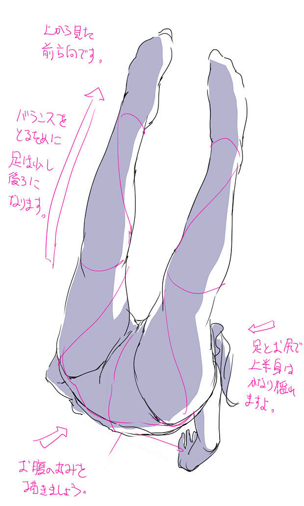 「逆立ちを立体的に描く方法。」 [5]