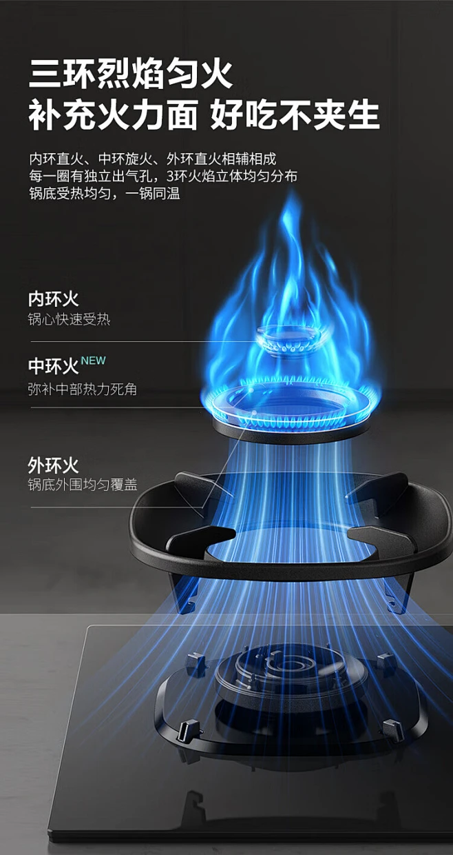 华帝（VATTI）官方家用燃气灶台嵌两用灶具5.2KW三环精控均火智能烟灶联动一级能效 i10309L 天然气【图片 价格 品牌 报价】-京东-花瓣网