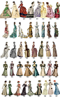 【apply】#服装设计# #灵感的诞生# 

解词 |“Fashion history”
从手绘插画里浏览一部西方百年的时尚变迁史。
1910年代的蕾丝内搭、羽毛帽、还有遮阳伞
1920s年代 的爵士女郎短发，衣服线条更宽松、有垂感
1930s年代的柔美简约...展开全文c