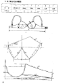 内衣裁剪图_编织人生论坛 -