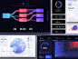 Dataviz ui kit grid snippet dark mode hexagon hex world planet circle chart dashboard app free figma template dailyui algorythn machine learning machine data science data