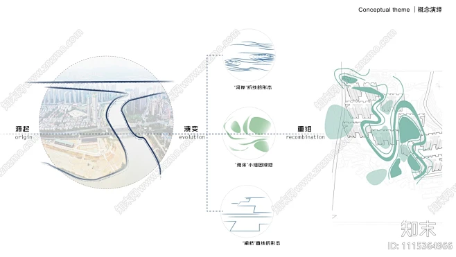 阳光城翡丽公园大区景观深化方案文本-花瓣网