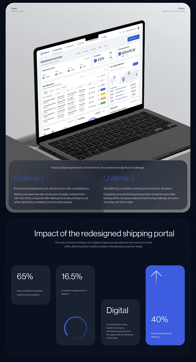 shipping Logistics Supply Chain Management shipping app Shiplink portal ...