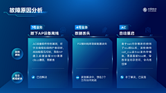 Fallinout90采集到3段式
