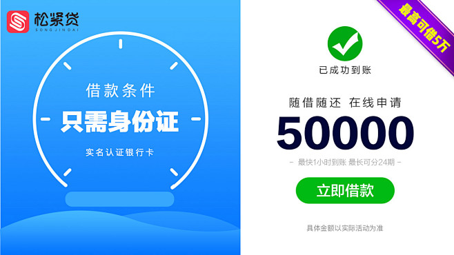 产品：松紧贷-金融类-信息流