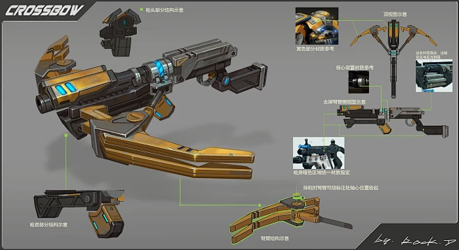 Weapon series 1_crossbows-花瓣网