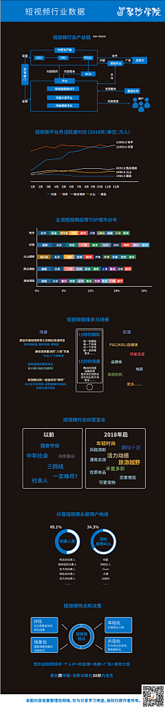 Miumiumiumiumiumiu采集到UI-思维导图