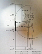 #超级玛丽团# 关于厨房设计的一些尺寸参考图，不同身高要选择不同的台面高度，最合理的厨房灯光应该在料理台上方，高吧台和吧凳的高度参考，上柜和下柜最方便拿取东西的宽度及高度等等。准备装修的亲可以参考起来啦！ ​​​​