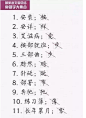 【100个常见的易错字，你中枪了！！】没？2015年中考若考生总分相同的话，将会优先录取语文成绩高的学生，其次才是数学、物理、化学、英语。由此可见语文对同学们以后升学是多么重要了，写错字更是应该尽量的避免。（e板会www.ebh.net）#语文##国学##涨姿势##学习##百科#