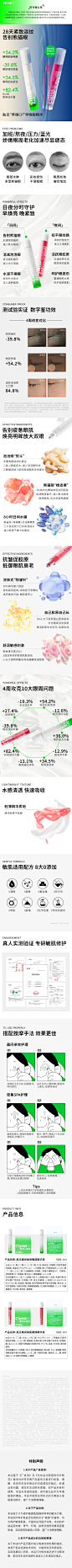 Cistto肤见早晚眼部精华液紧致淡纹熊猫眼泡泡眼养眼CP修护眼霜-tmall