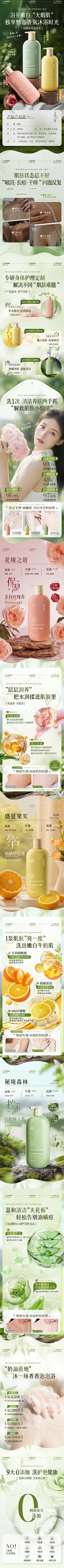 jia佳佳113采集到电商详情页素材