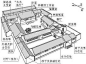 点击查看源网页