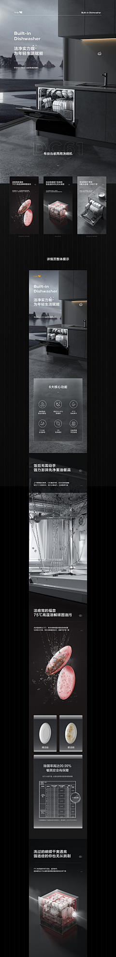 8X0ey_习惯就好采集到详情