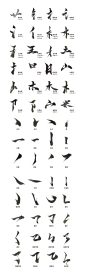 主要文件