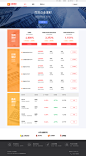 百度理财 - 安全、专业、全面的综合金融服务平台