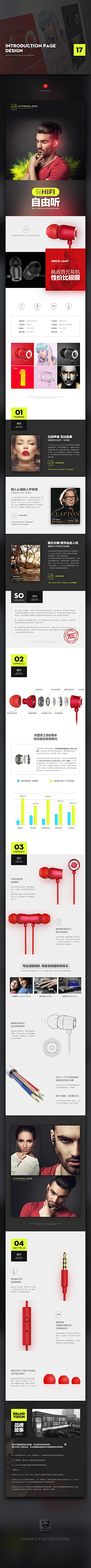 kim353采集到详情页面设计