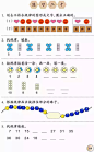 2020春季人教版一年级数学（下册）教材高清电子版 : 2020年人教版一年级下册数学电子课本