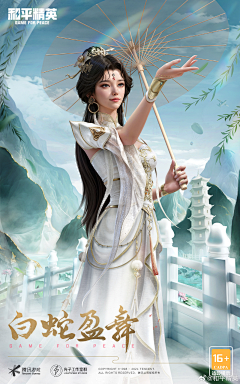 Sndw8awf采集到建模