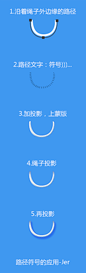 罗大冒儿采集到美术知识