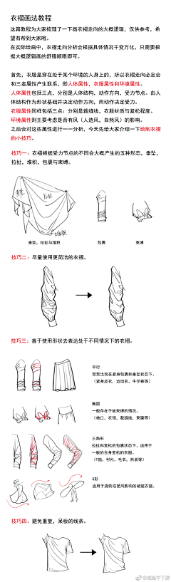 alittlebit0采集到體態