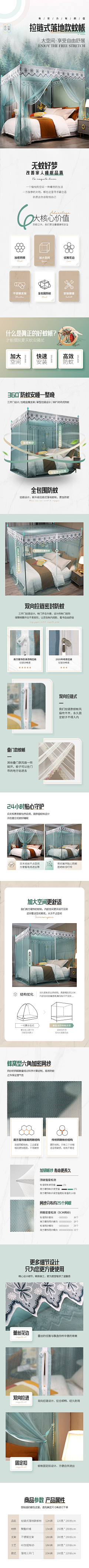 谷色电商采集到详情-蚊帐