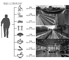 莲茶采集到文本素材图