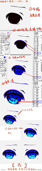 【眼镜教材】糜鹿-MILU绘画整理的用SAI绘制眼睛的几种方法，超级赞~推荐给大家~