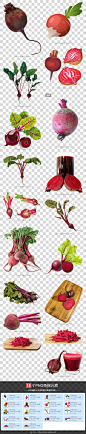 红皮萝卜图片素材蔬菜PNG素材