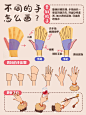 插画教程|画手公式❗4步画出N种手部风格 - 小红书