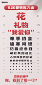520情人节爱情视力表创意节日祝福海报
