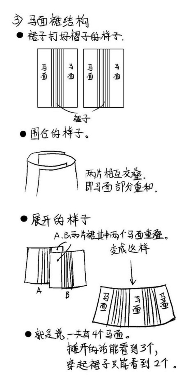 明制马面裙2