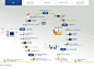 visa 使命与价值 10
