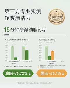 凉果果的绿青蛙采集到详情页-参考