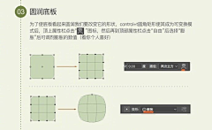 乐逸礼采集到教程